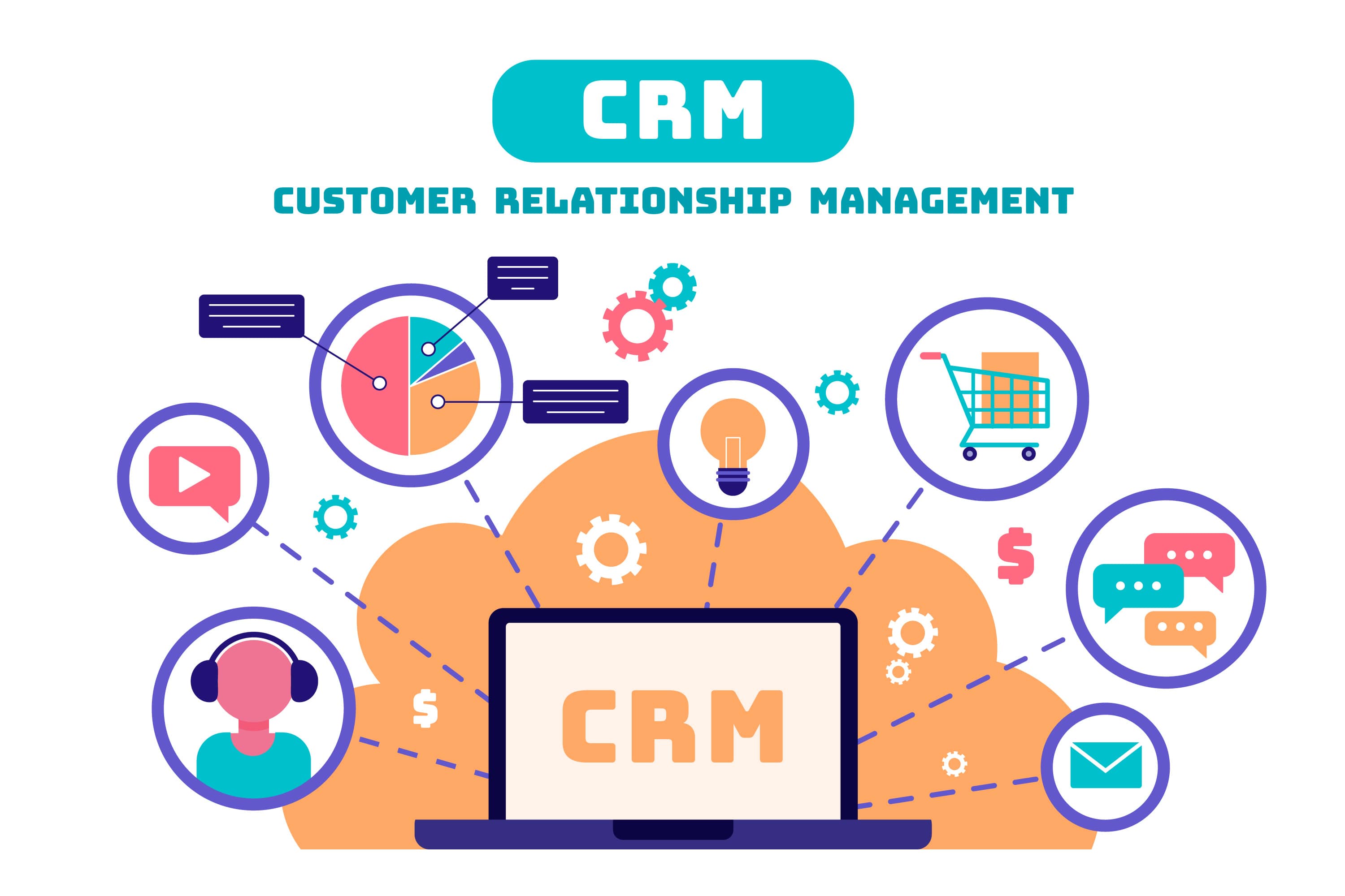 Analytics-Driven Marketing: Why Marketers Need a Simple, Insight-Ready CRM